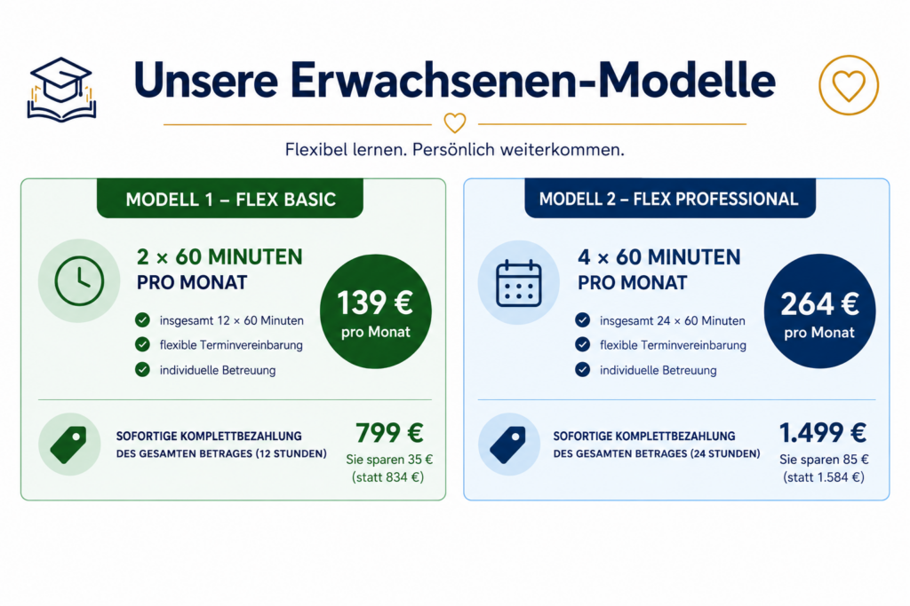 Preise Erwachsenenbildung